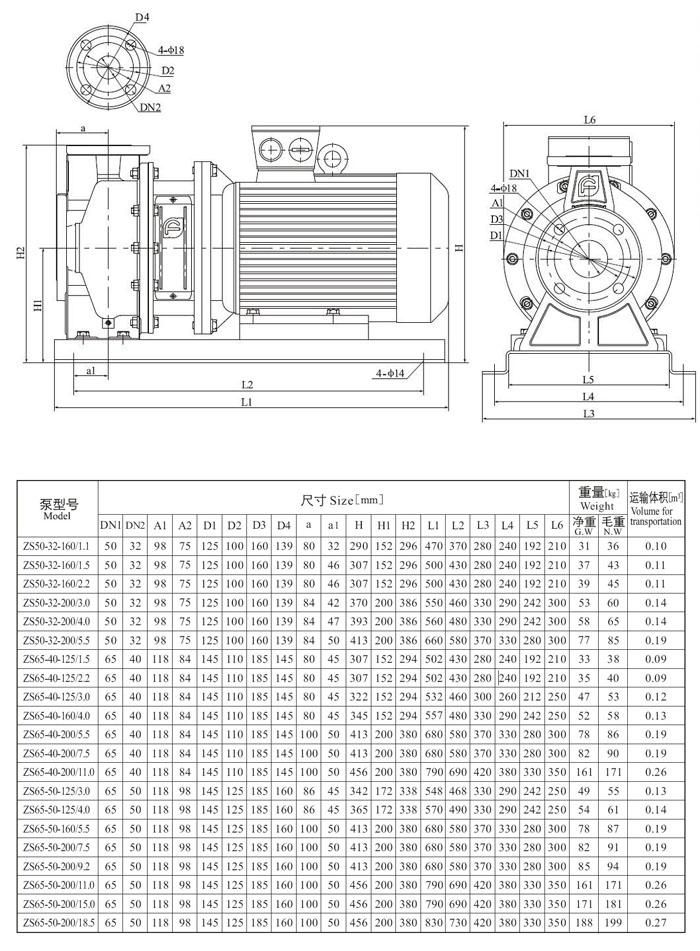 ZS型不銹鋼臥式離心泵安裝尺寸 ZS型不銹鋼臥式離心泵安裝尺寸